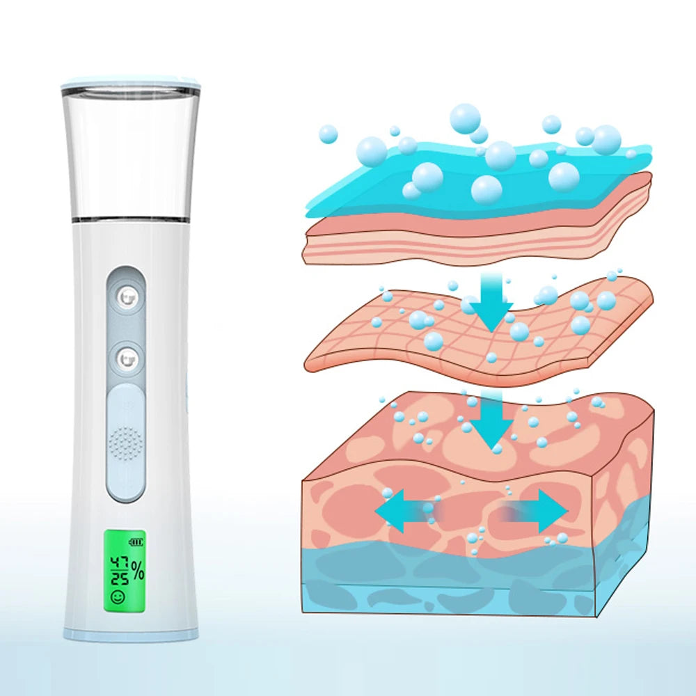 Nano Mist Sprayer Face Moisturizer Face Freshener Humidifier Facial Treatments Facial Steamer Skin Care Nebulizer Beauty Health