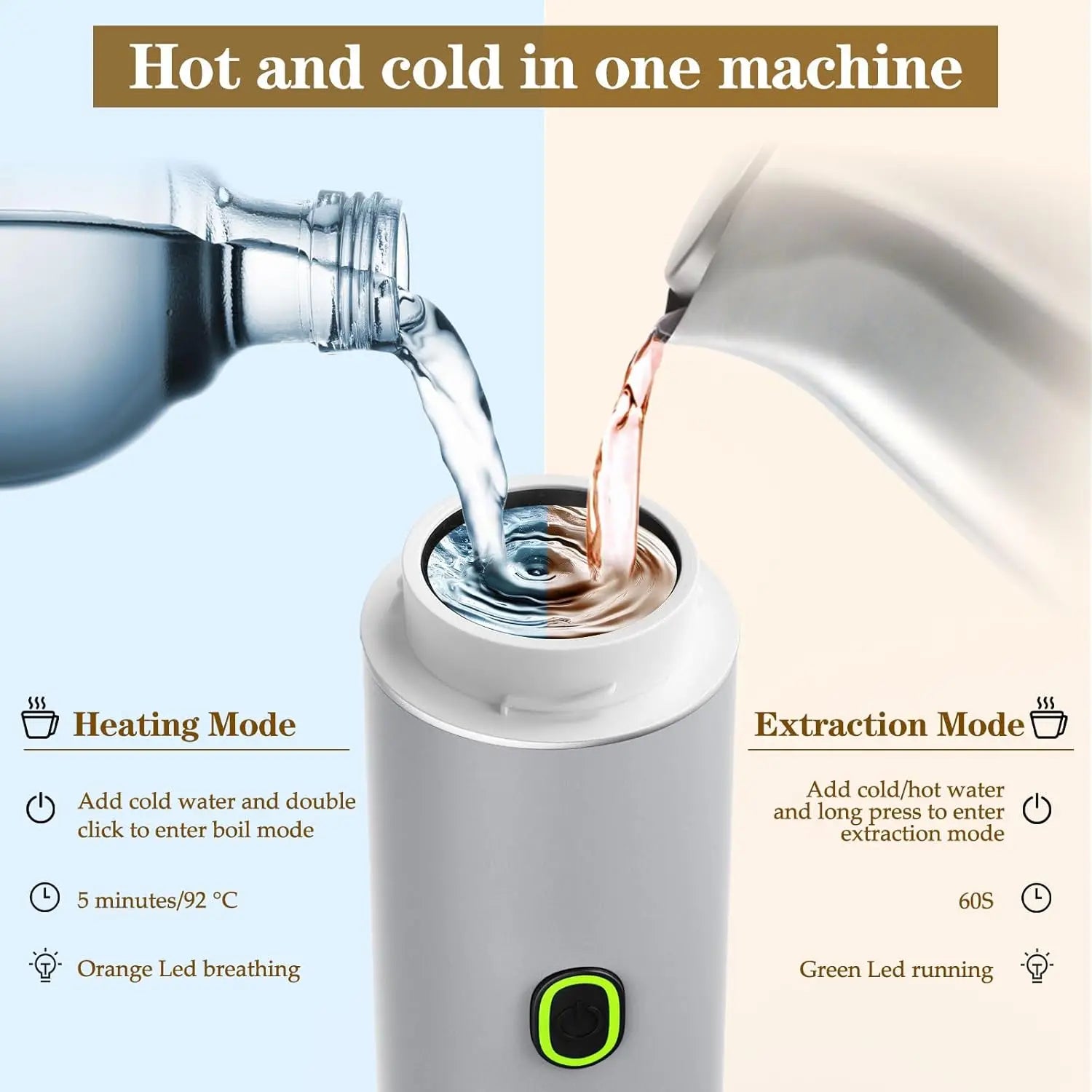 Outdoor Portable Mini Capsule Travel Portable Espresso Maker Battery Electric Car Personal Coffee Maker Machine