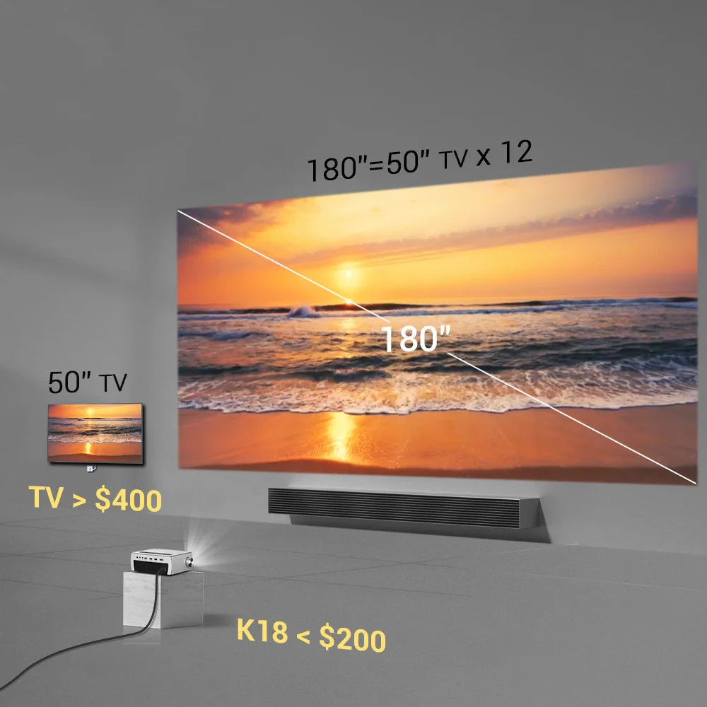20Year Factory BYINTEK K18 \ 3D 4K LED LCD Video 1080P Home Theater Mini Projector