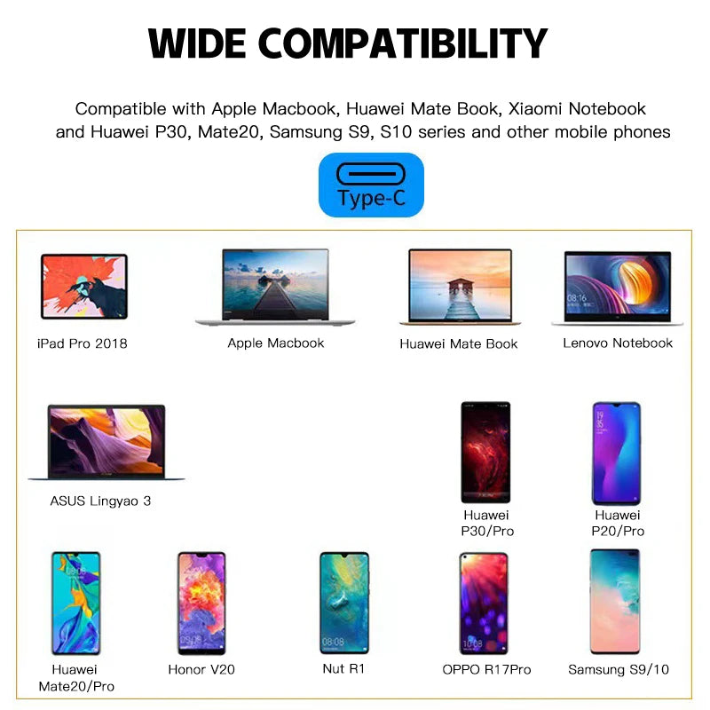 3 in 1 Usb-C Hub Male to Female HDTV-Compatible 4k Type-C to Usb 3.0 Charging Adapter for Laptop Computer Phone Converter