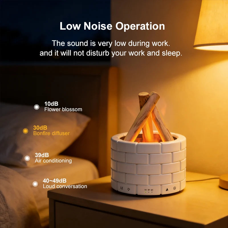 Smart Electronic USB Simulated Fire Aroma Diffuser Essential Oil Ultrasonic Flame Humidifier