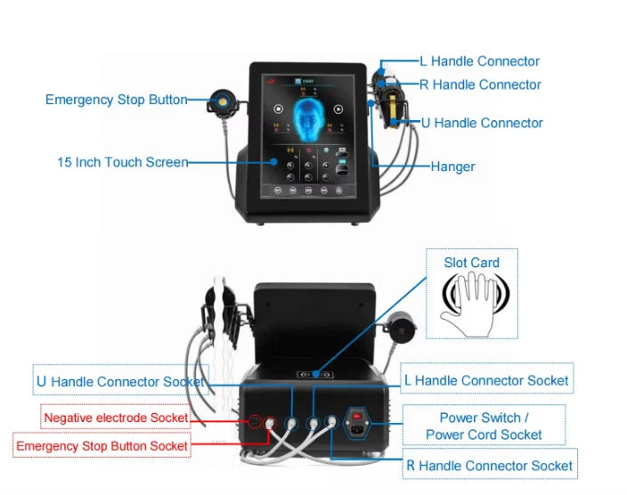 Full Face Muscle Stimulator Double Chin Removal EMS Facial Sculpting Machine