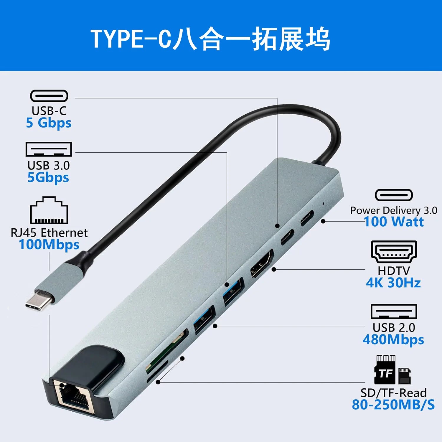 USB Type c Hub 8 in 1 Compatible USB C Hub 8 Port Multi Function Con Ethernet for  Laptops