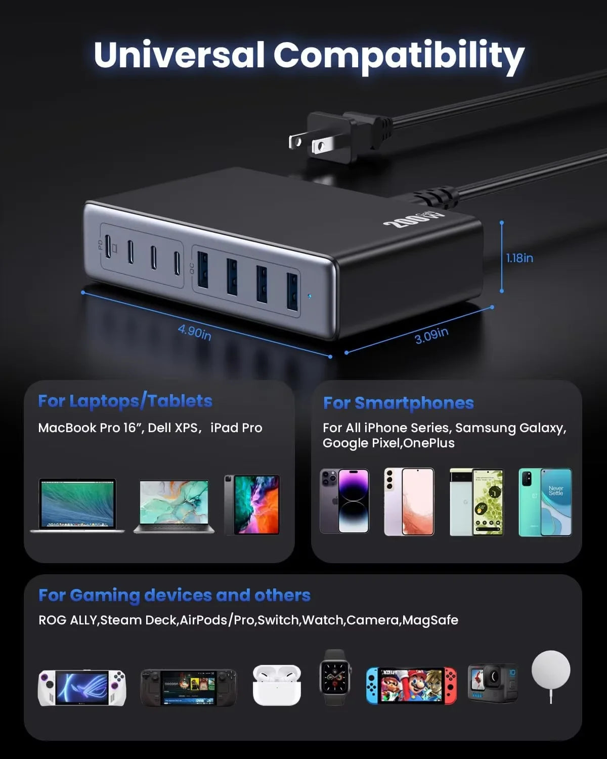 200W High Power GaN Charger Adapter USB Fast Charging Station Hub for Laptop Mobile Phones PD 3.0 QC4.0 Functional OTP Protected