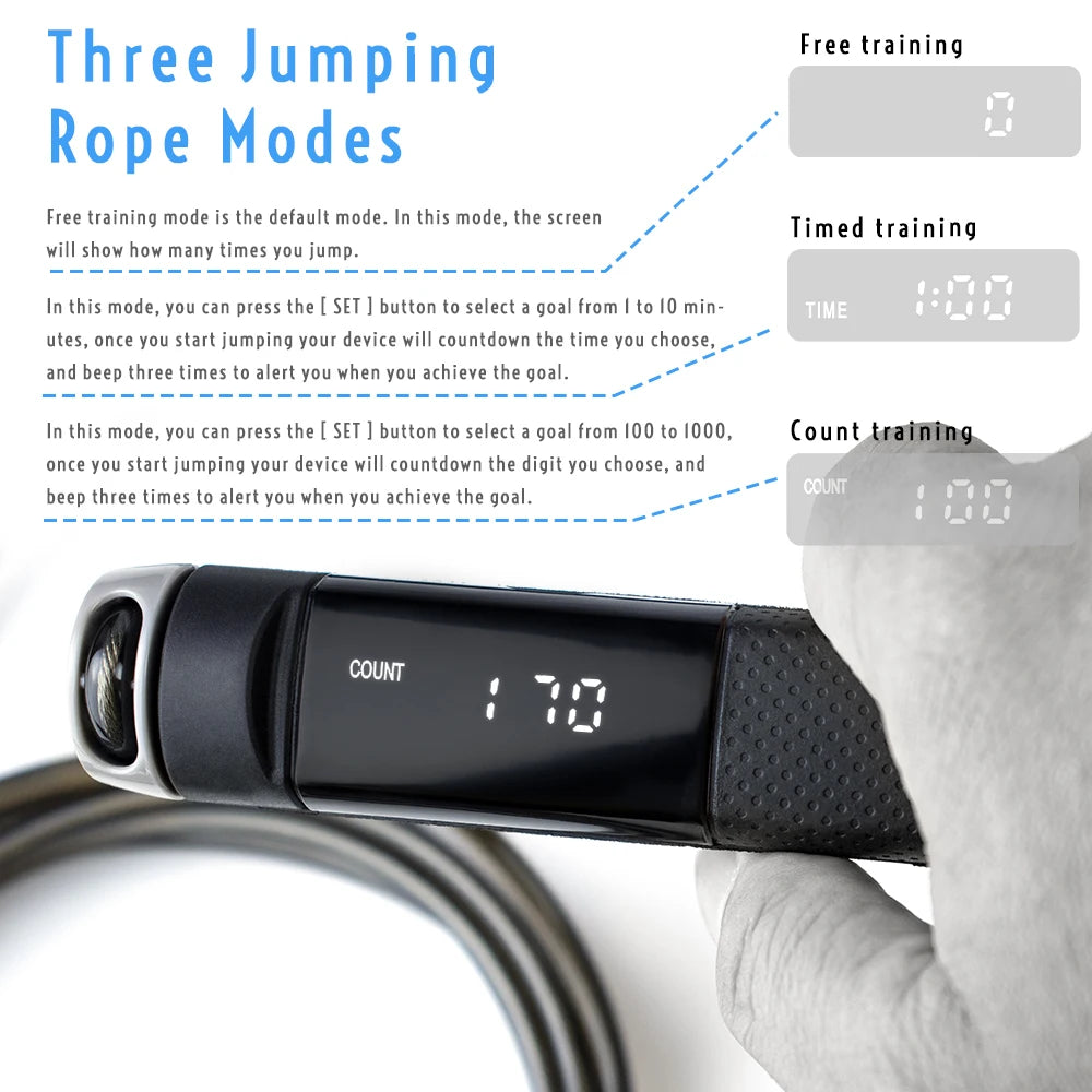 Smart  Speed Electric  Ble  APP Rechargeable  LED Jump  Rope Digital Counter for Fitness Training Boxing with SDK  KYTO2218