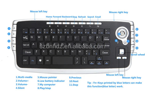 Smart Tv Computer Remote Control Wireless Keyboard with Trackball Mouse