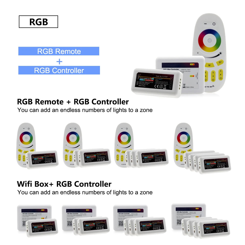 Smart LED Strip Controller 2.4G RF Remote Control / WiFi APP Control For Full Color / RGBW / RGB / Dual White LED Strip.