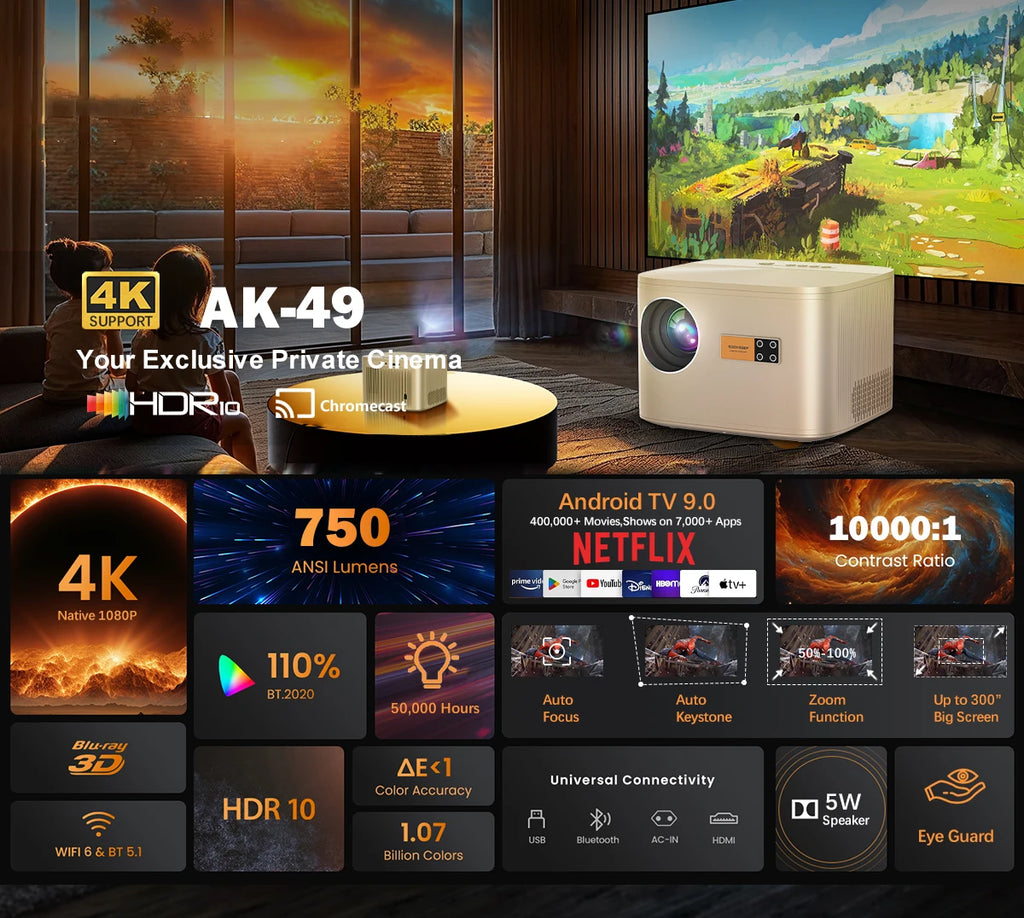 4K 3D Smart Android Interactive Multimedia Best Sell Hologram Phone Lumens Lcd 5G Wifi Mini Projector