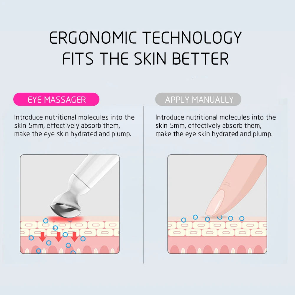 Mini Electric Vibration Eye Massager Anti-Ageing Wrinkle Dark Circle Pen Removal Rejuvenation Eye Massager skin care tools
