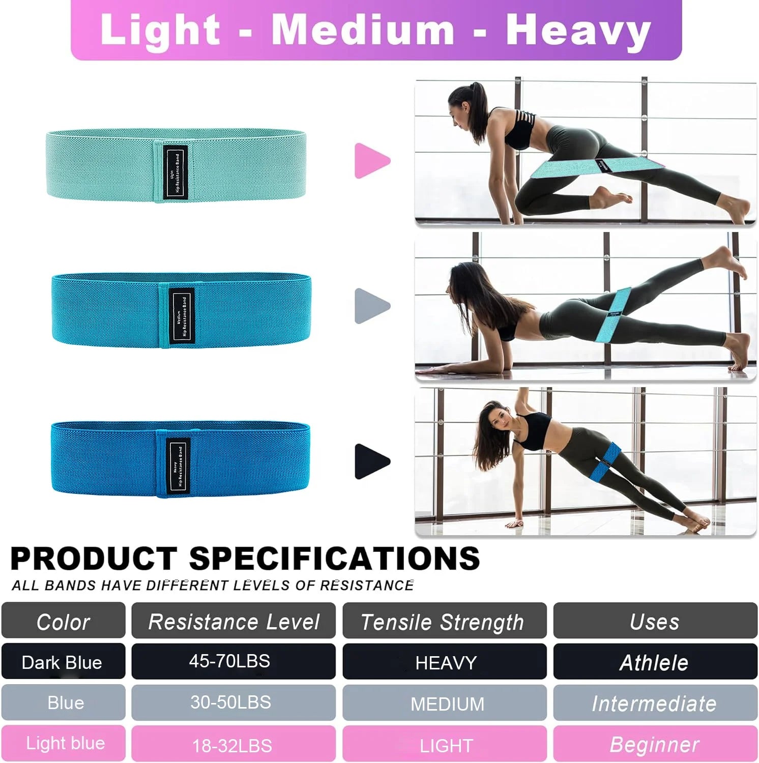 Zakerda Set of 3 Fabric Loop Resistance Bands Elastic Hip Fitness Body Building Training Yoga  Stretch Bands for Exercise