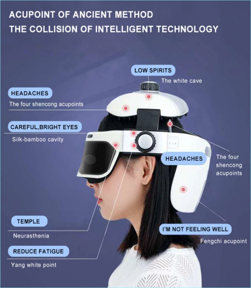 Electric Head Massager Home Relaxing Scalp Automatic Hot Compress Bluetooth Music Function Headache Air Kneading Massager Helmet