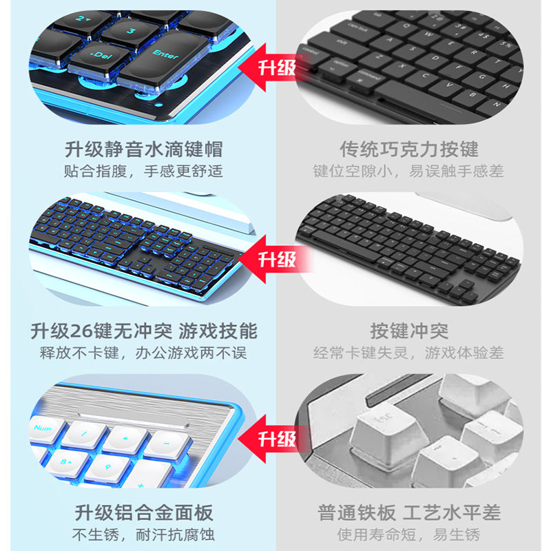 Wired mechanical touch keyboard waterproof mute ultra-thin gaming e-sports office typing desktop laptop