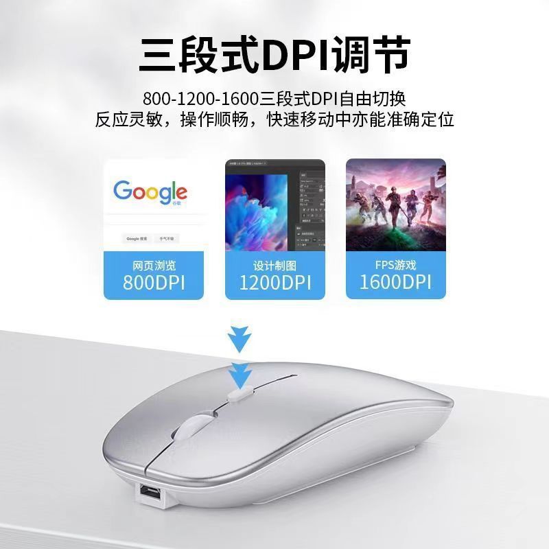 Wireless Mouse Rechargeable Mute Laptop Bluetooth Tablet Business Office for Dell HP Lenovo