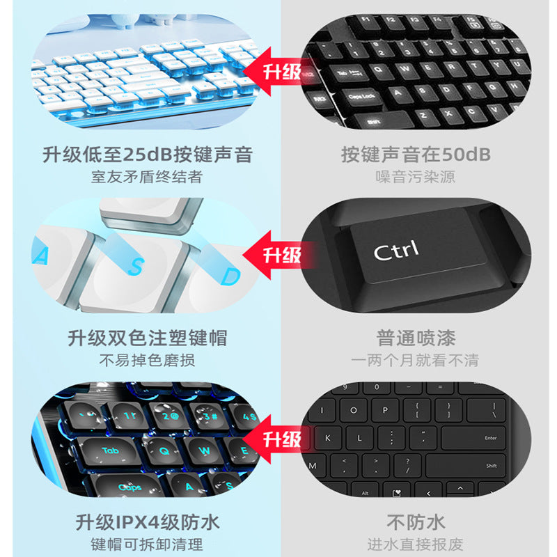 Wired mechanical touch keyboard waterproof mute ultra-thin gaming e-sports office typing desktop laptop