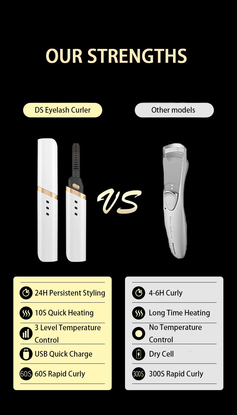 1081 Wholesale Private Label 3d Magnetic With Rose Gold Mini Electric Makeup Sets Tools Plastic Heated Eyelash Curler