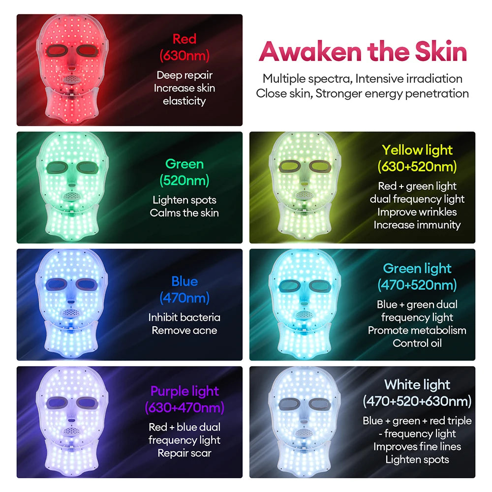 7 Colors LED Face Mask Facial LED Mask Skin Care Facial Spa Home Use Beauty Machine