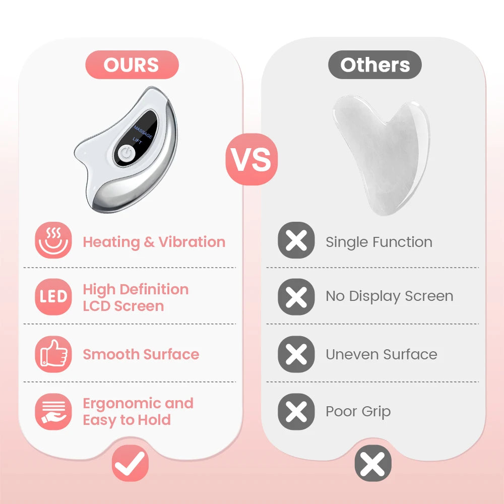 Electric GuaSha Face Hot Compress Vibration Massager Facial Lifting Double Chin Remove Guasha Board Scraping Neck Lift Machine