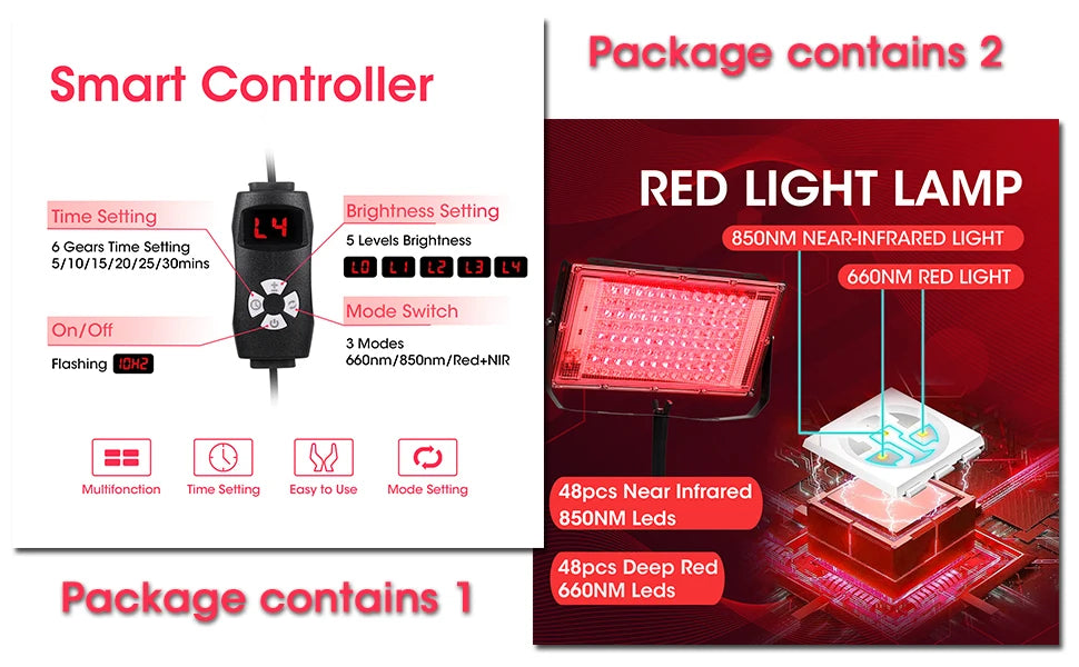 96 LEDs Red Light Therapy Lamp 660nm & 850nm for Facial Skin Care and Full Body Pain Relief