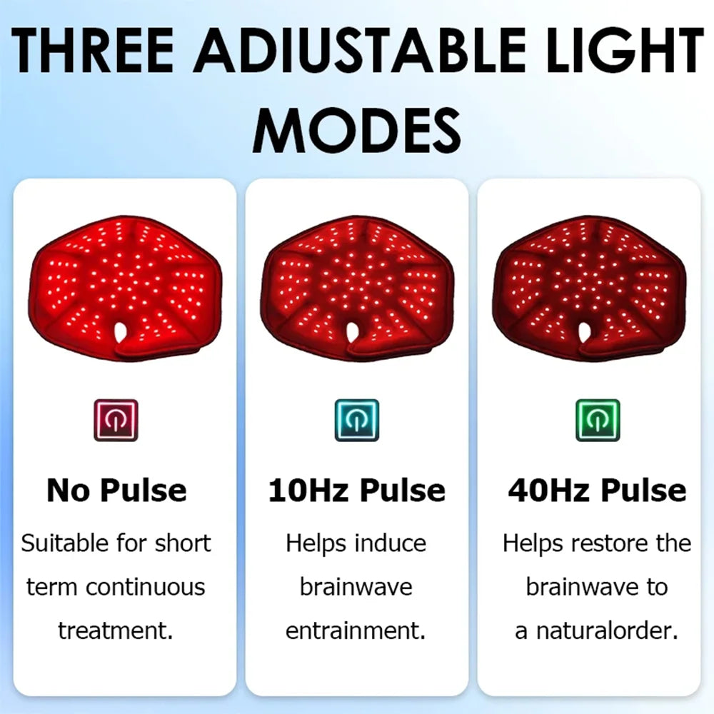 NEW 100LEDs Red Light Therapy For Hair Fast Growth Cap 3in1  Infrared Light 660nm 850nm Therapy Device For Hair Loss Treatment
