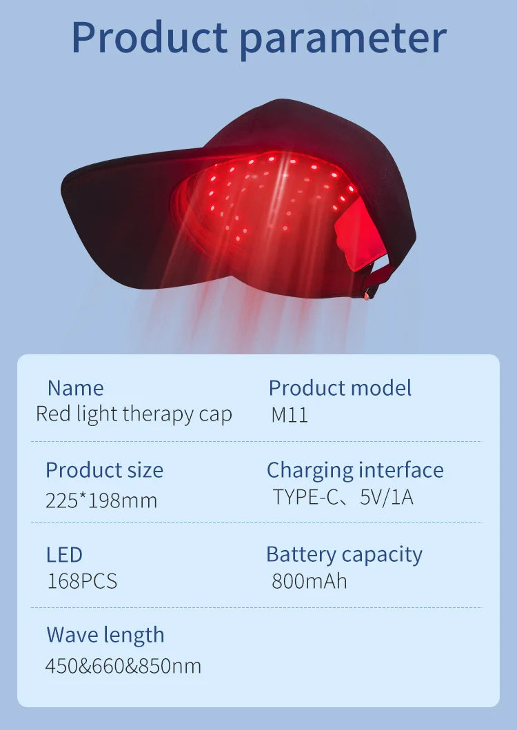 for 48 Light Emitting Diode Red and Blue Light Therapy Hat Scalp Health Booster with Anti-Inflammation Blue Light for  Home