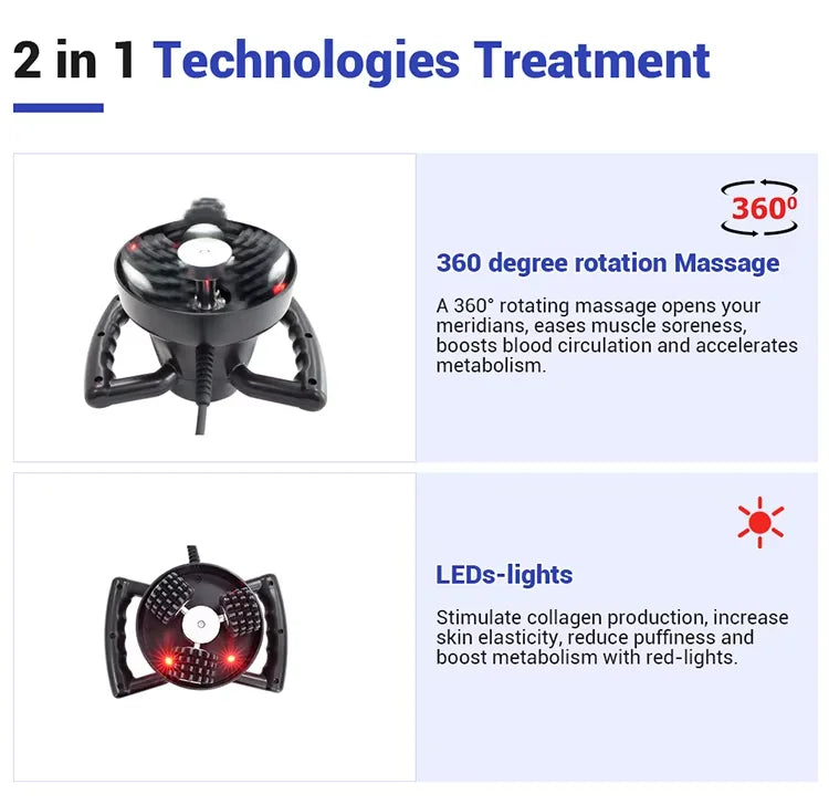 360° rotating, three-hand vibrating roller massager is a popular product in Russia.