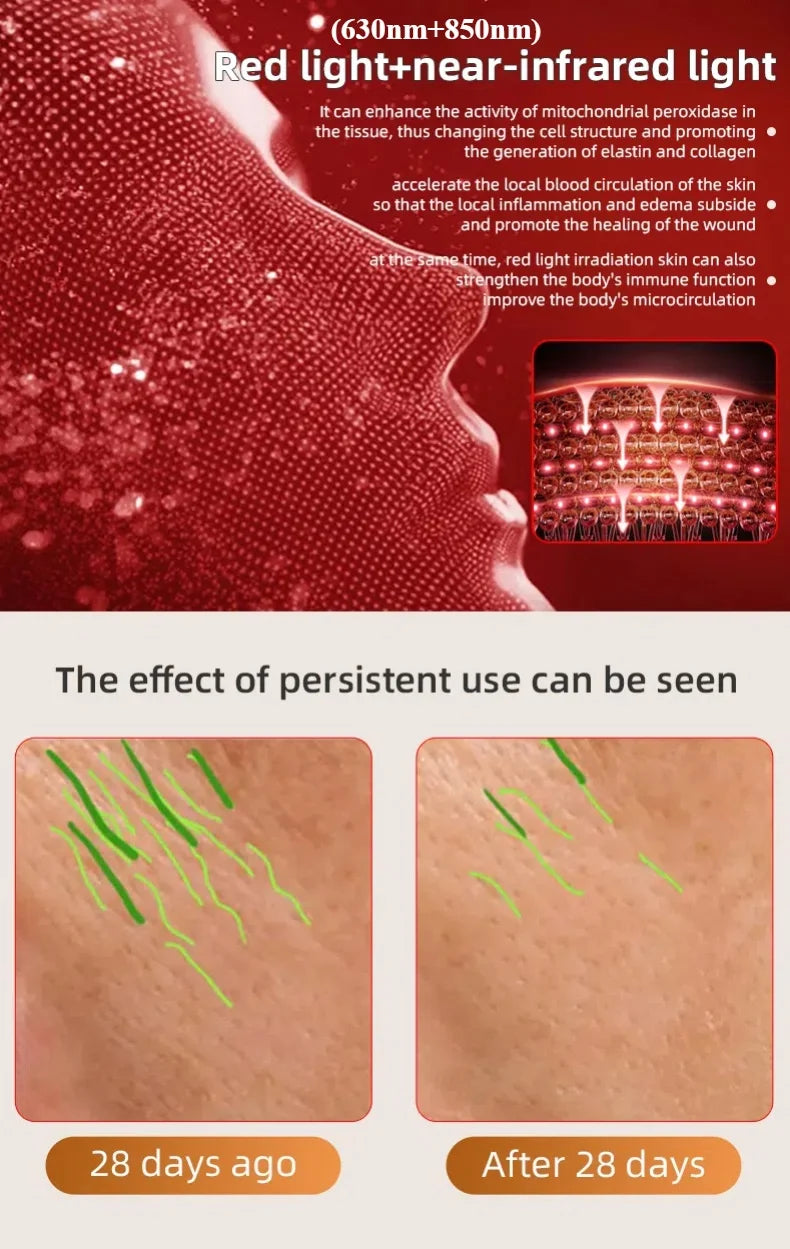 Photon Reuvenation Mask 240 Lamp Beads Silicone Material 7 Colors Led Face Mask Photon Skin Wirlessly Adjustment Beauty