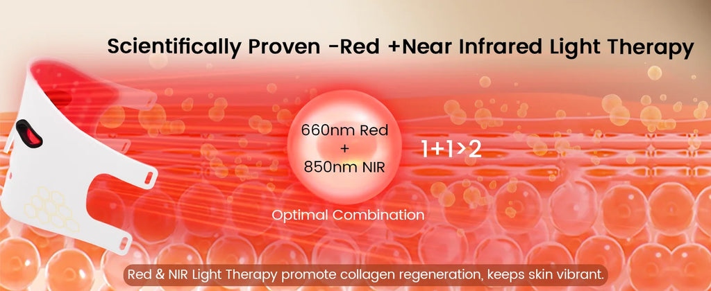 Hello Face LED Face Mask Light Therapy Red, Blue & Infrared Light Facial Skin Care Device with Eye Protection