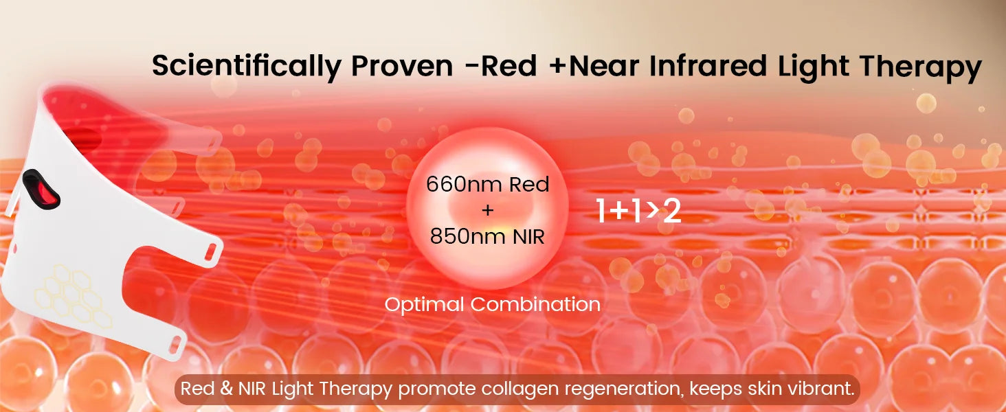 Hello Face LED Face Mask Light Therapy Red, Blue & Infrared Light Facial Skin Care Device with Eye Protection