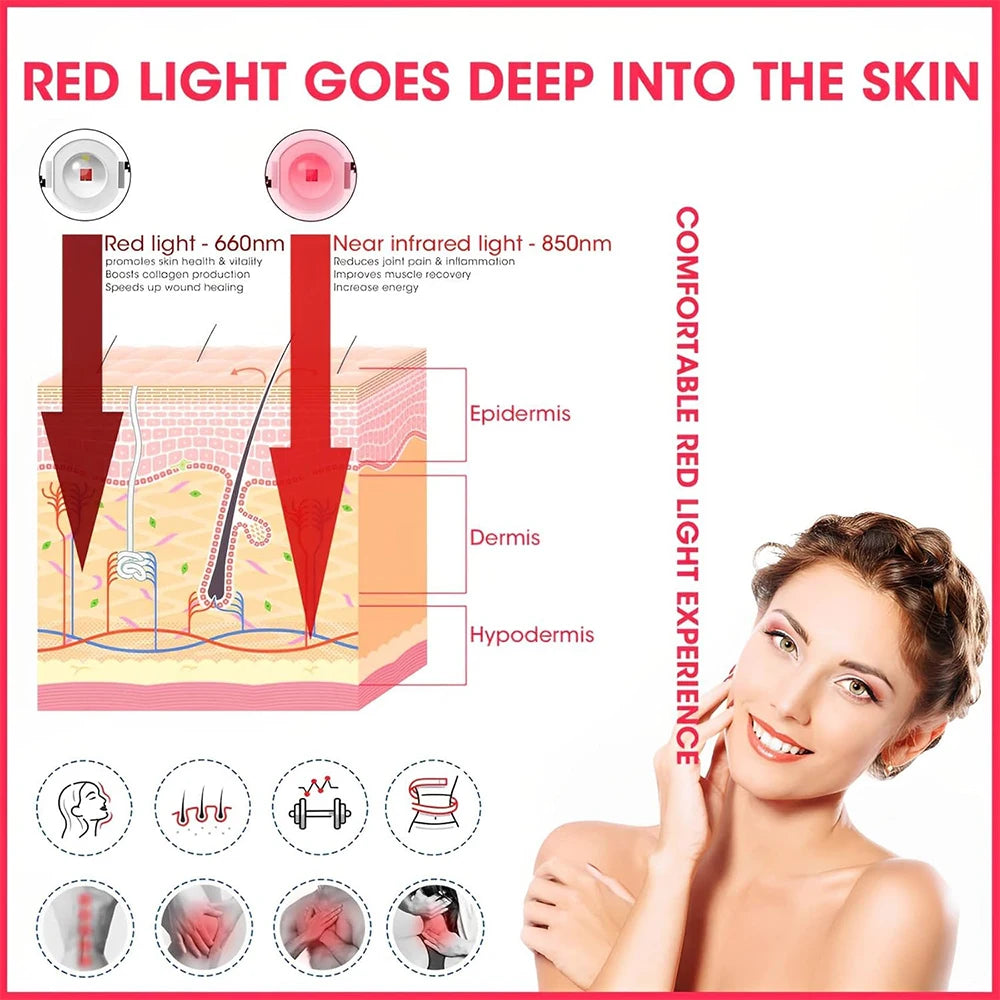 Red Light Therapy Lamp for Face 54W 660nm & 850nm Infrared Light Therapy Device for Muscle Joint Pain Relief Skin Health Tools