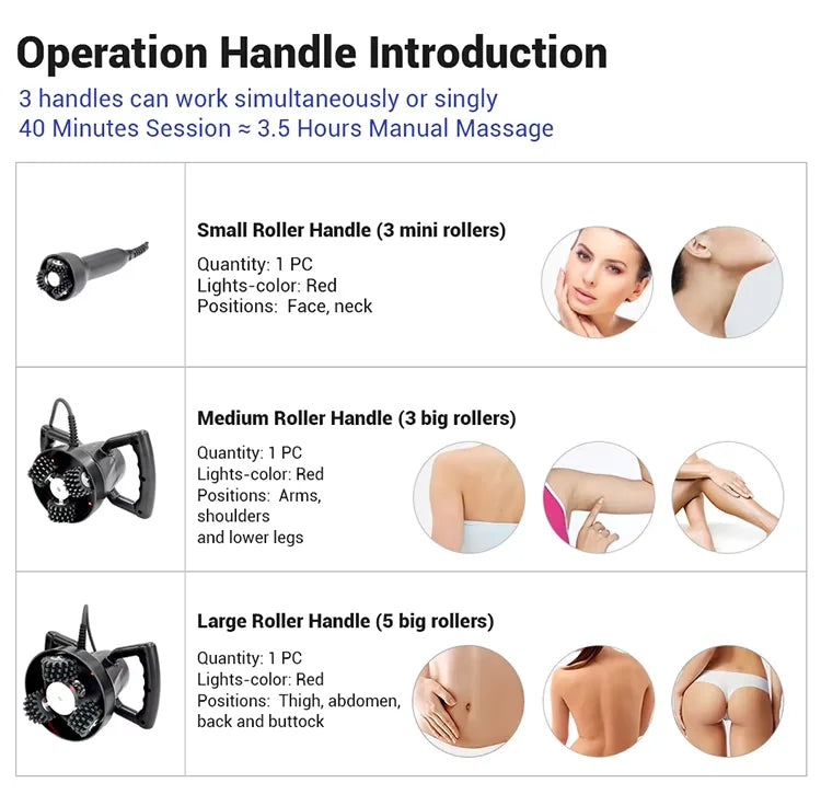 360° rotating, three-hand vibrating roller massager is a popular product in Russia.