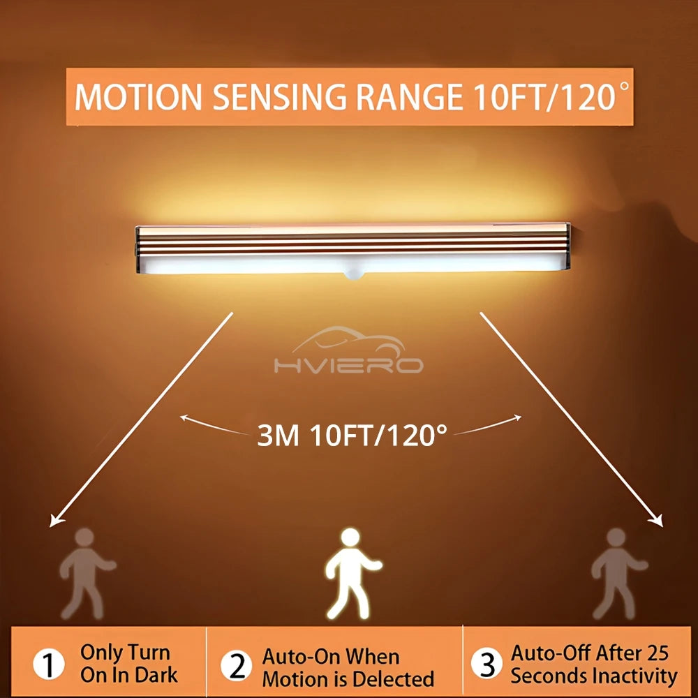 Motion Sensor LED Lamp Night Lights Wireless USB Rechargeable Magnetic For Kitchen Wardrobe Room Closet Aisle Tube Detector Bulb
