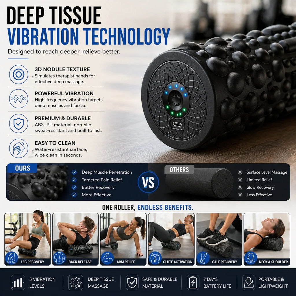 Vibrating Foam Roller Massage Roller for Muscle Pain Relief & Muscle Recovery ,5-Speed Electric Exercise Foam Roller Yoga Column
