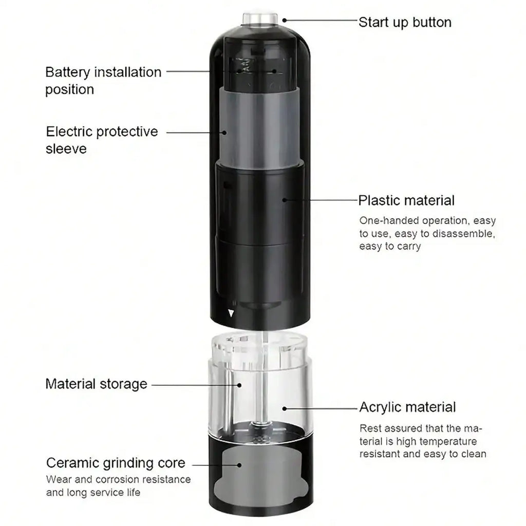 1 Electric Pepper Grinder - Automatic Spice Grinder with Adjustable Thickness - Perfect for Cooking and Grilling!