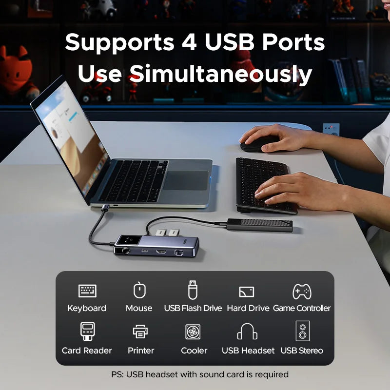 UGREEN Uno USB C HUB Type-C to 4K60Hz 2K120Hz HDMI 1000Mbps RJ45 PD100W USB3.0 Splitter for Laptop Accrssories MacBook Docking