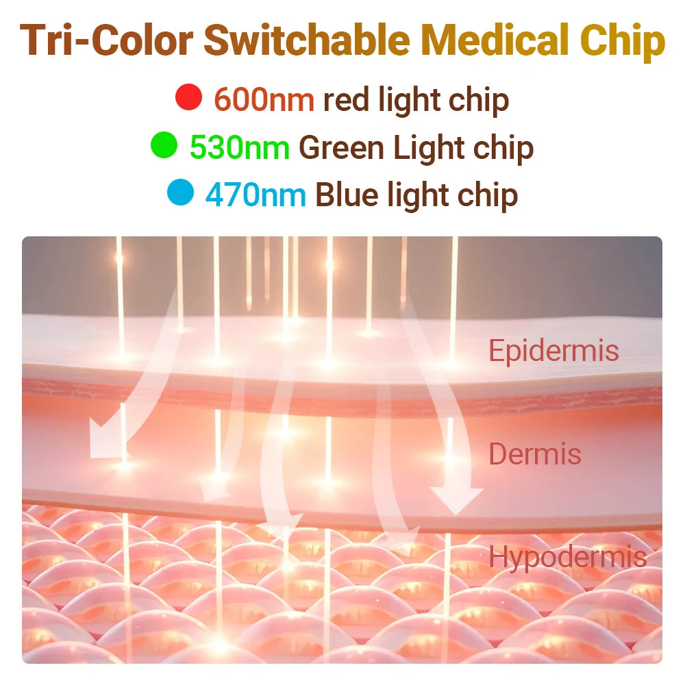 Multifunctional Laser Hair Growth Device Anti Hair Loss Treatment LLLT Machine For Thinning Scalp Relaxation Stress Relief