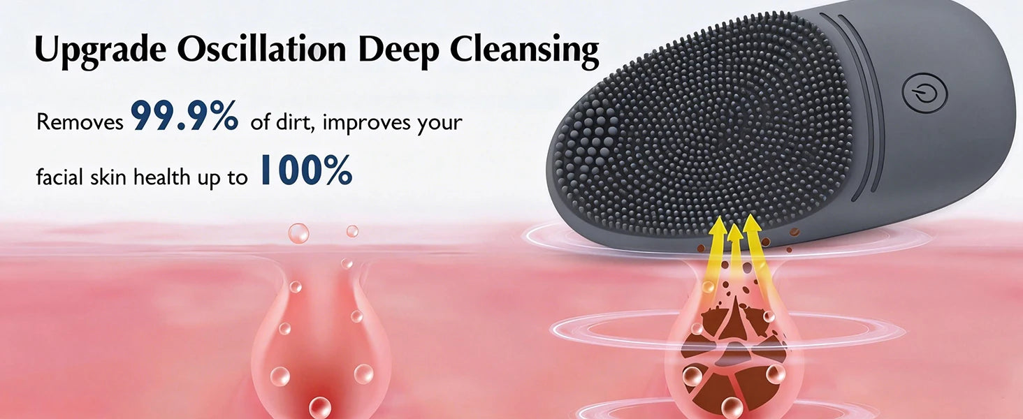 Electric Soft Silicone Facial Cleansing Brush, Sonic Vibration Face Cleansing Brush, Deep Cleansing