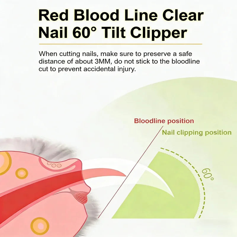 Pet Nail Clippers, Quiet Pet Nail Grinder With LED Lights for Large Medium Small Puppy Dogs and Cats, Pet Nail Grooming Tool