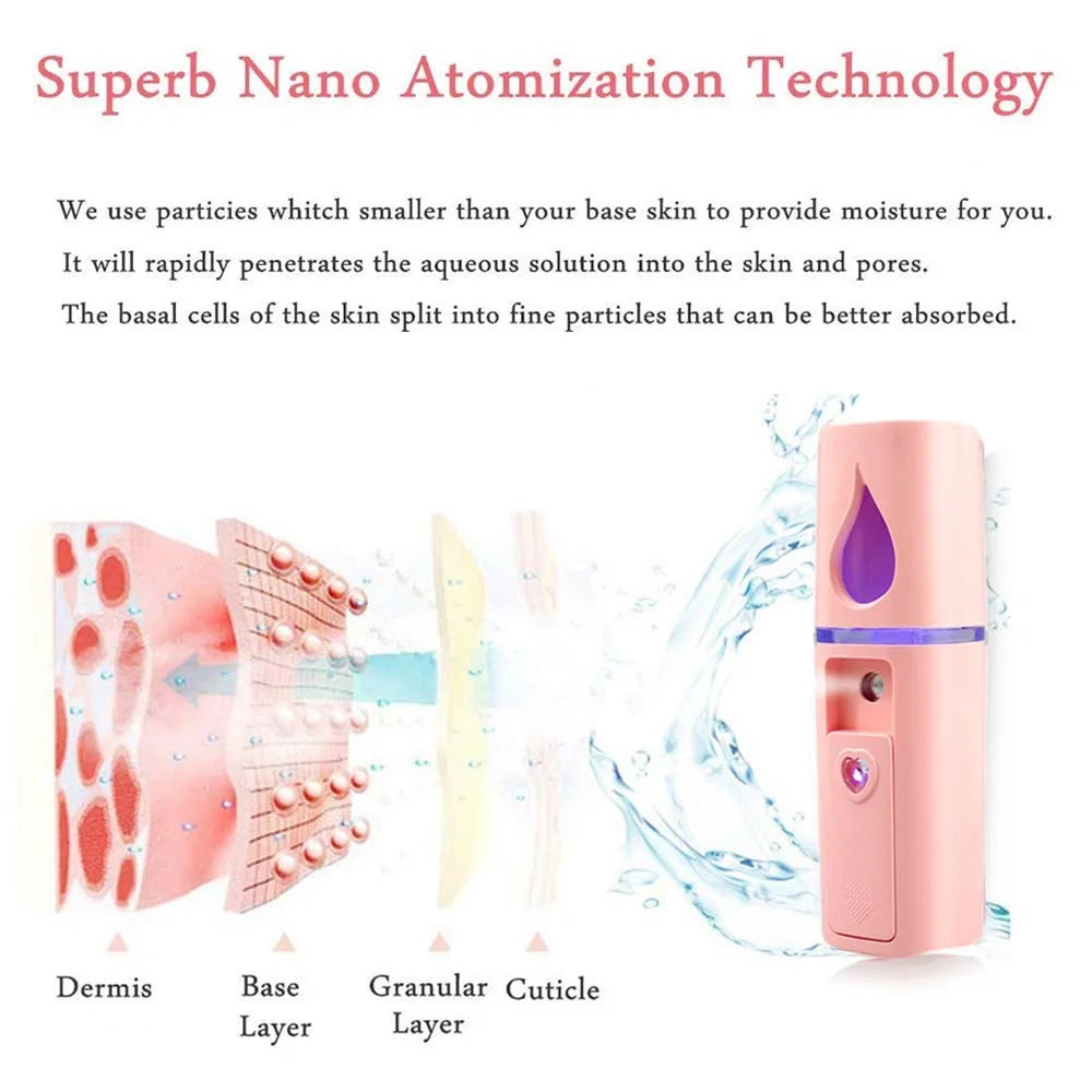 Nano Facial Steamer Mist Spray Eyelash Extensions Cleaning Pores Water Moisturizing Hydrating Face Cute Mini Handheld Sprayer