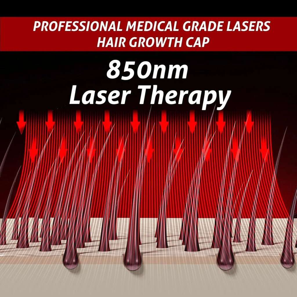 Wireless Laser Cap Hair Growth Device 660nm 850nm Low Level Laser Therapy Hat for Hair Regrowth Anti Hair Loss Treatment LLLT