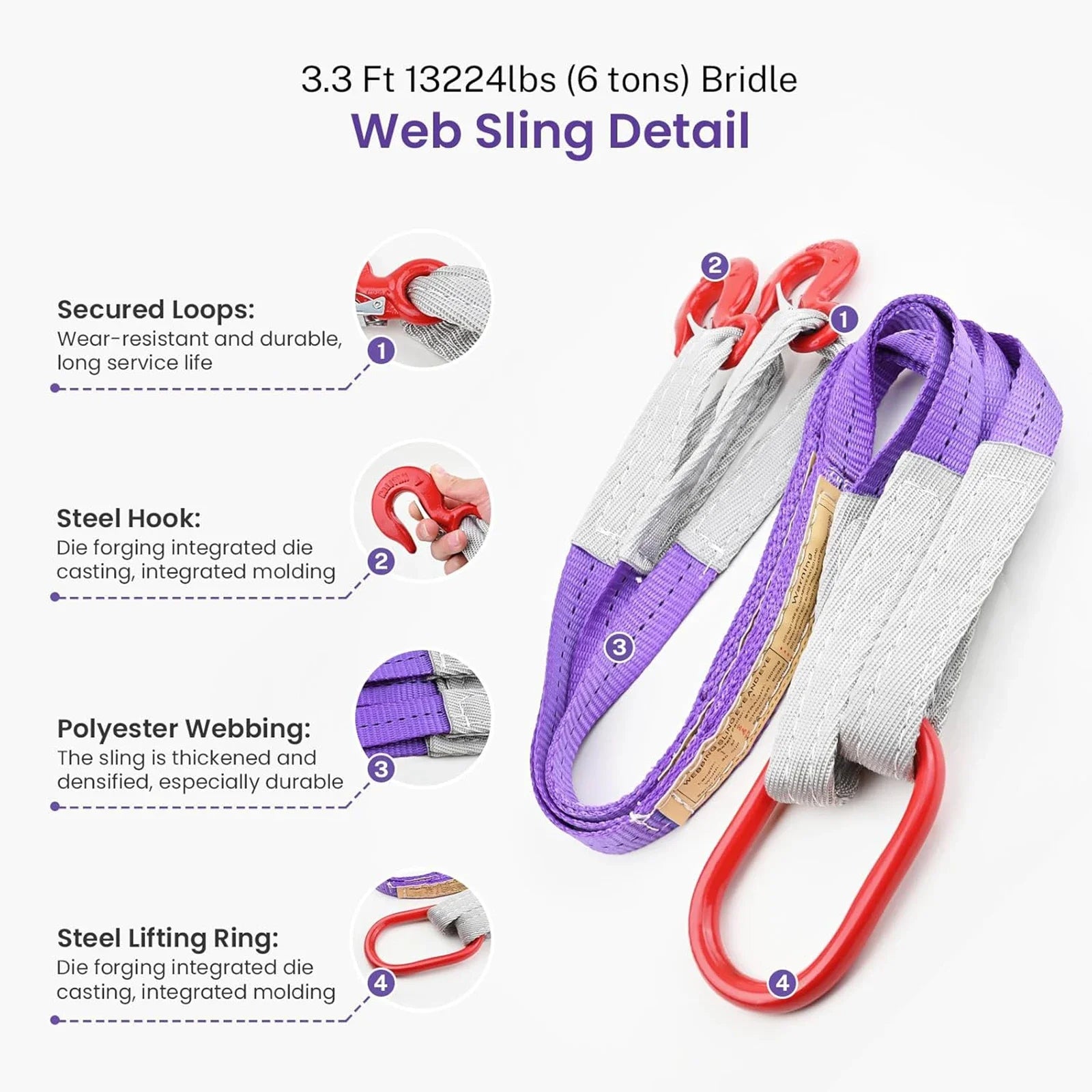 3.3/9.8/16.4FT Lifting Slings Straps with Hooks 4400LBS Pounds Capacity Polyester Bridle Sling,Heavy Duty Two Leg Rigging Strap
