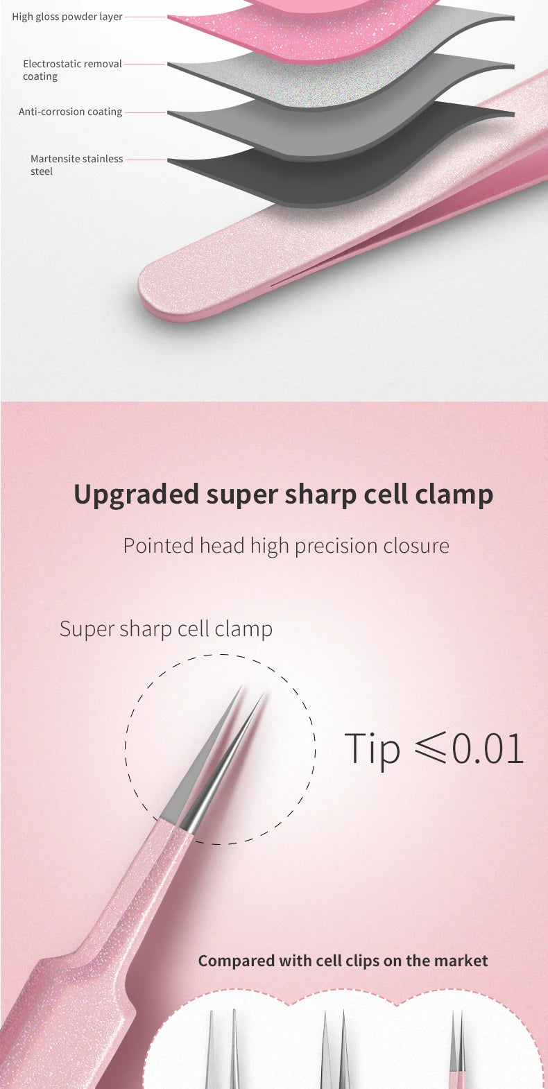 Facial Acne & Blackhead Remover Beauty Set Pimple Extractor Kit