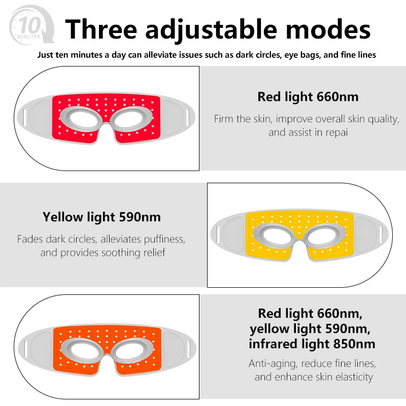 LED Eye Mask, 3 Modes Red Light Therapy, Soothe skin, Lifting Facial Quality, Reduces Dark Circles, Full Eye Coverage, For Women