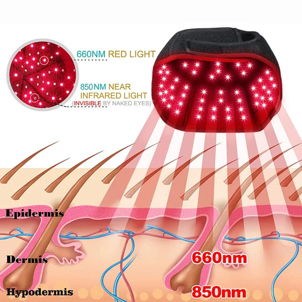 New Red Light Therapy Hair Growth Cap 650nm 850nm Infrared LED Anti Hair Loss Scalp Care Hat Fast Hair Regrowth Treatment Device