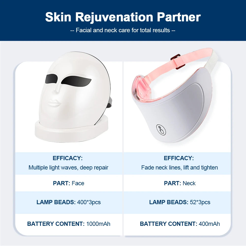 Neck Anti-aging Mask Skin Tightening Lifting Neck Beauty Device Brighten Skin Rejuvenation Improve Neck Muslc Sagging