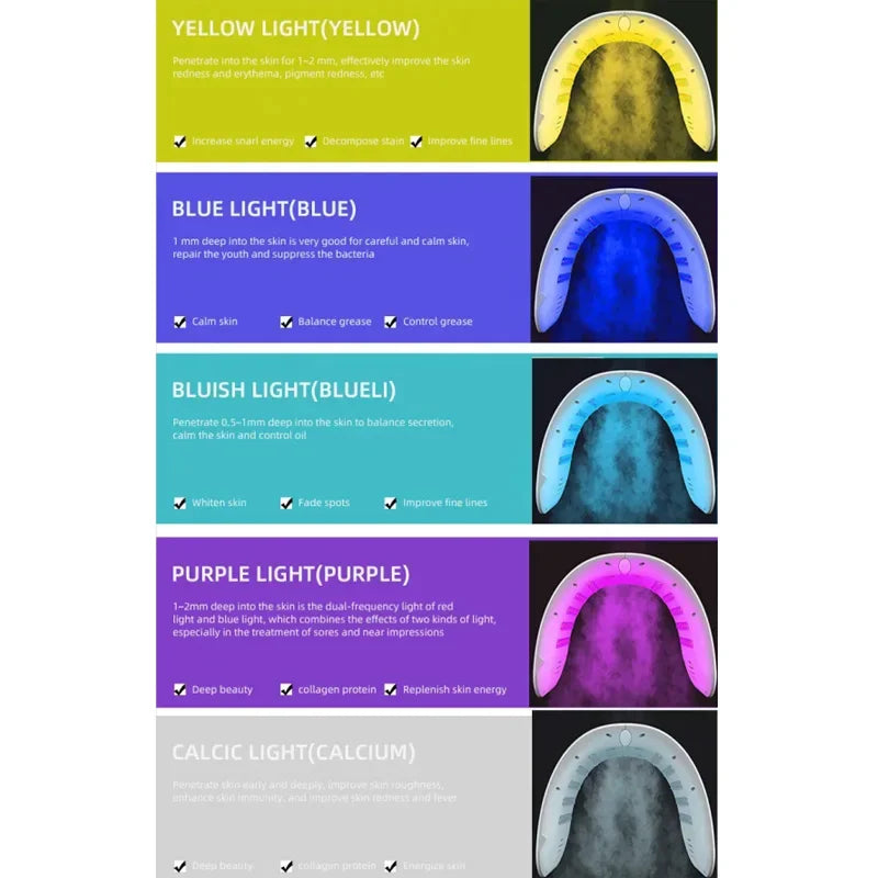7 Colors LED Mask PDT LED Mask Light Therapy Skin Care Tools Beauty Health Facial Masks Red Light Therapy Wrinkle Remove Lamp