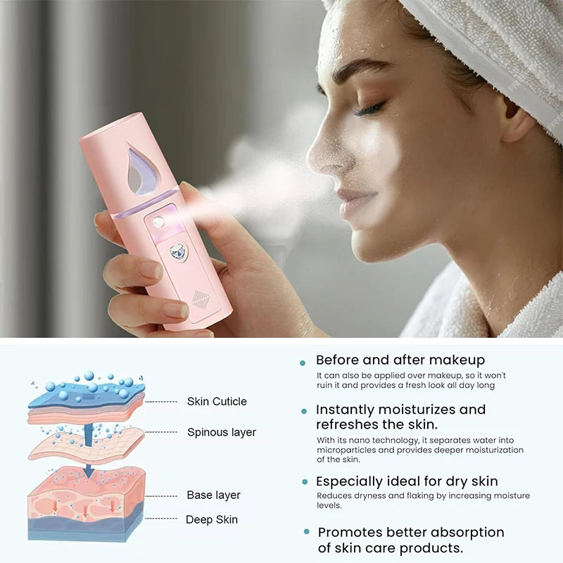 20ml Nano Facial Sprayer Portable USB Rechargeable Handheld Face Steamer  Air Humidifier SPA Moisturizing Hydrating Skin Care