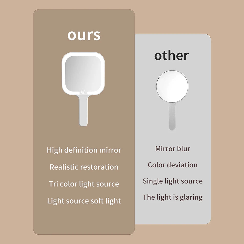 LED Smart Makeup Mirror Hand-held Carry 3 Colors Adjust Bright with Touch Screen Cosmetic Tabletop Vanty Mirror Travel Home Use