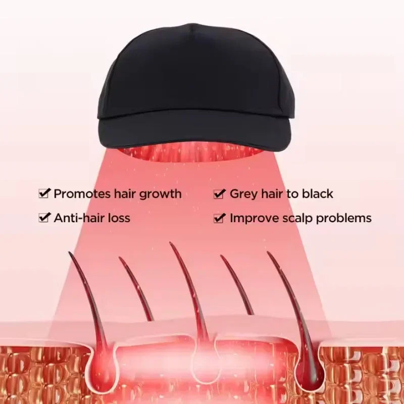 Hair Growth Cap Anti Hair Loss and Growth 56 LEDs Helmet Hat Hair Regrowth Light Therapy Device Relax Head Treatment Hat Machine