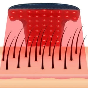 Led Head Care Baseball Cap, Portable and Wearable, Head Care Beauty Device