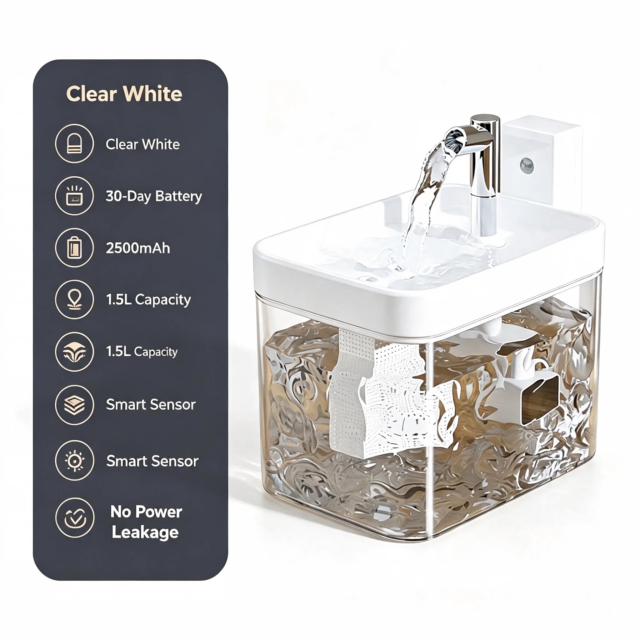 Cat Water Fountain with Auto Filter Transparent Anti-Dry Burning Recirculating Dispenser Includes Pump for Cats